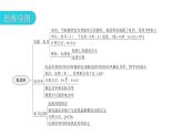 人教版九年级物理章节复习第十八章电功率期末练习课件