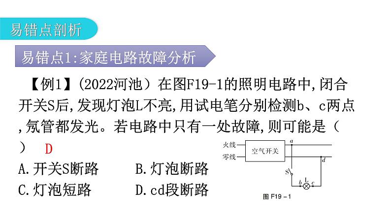 人教版九年级物理章节复习第十九章生活用电期末练习课件第4页