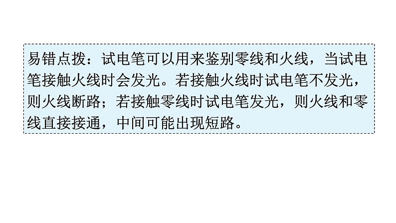 人教版九年级物理章节复习第十九章生活用电期末练习课件第5页