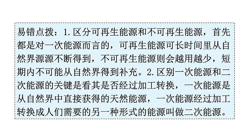 人教版九年级物理章节复习第二十二章能源与可持续发展期末练习课件第5页