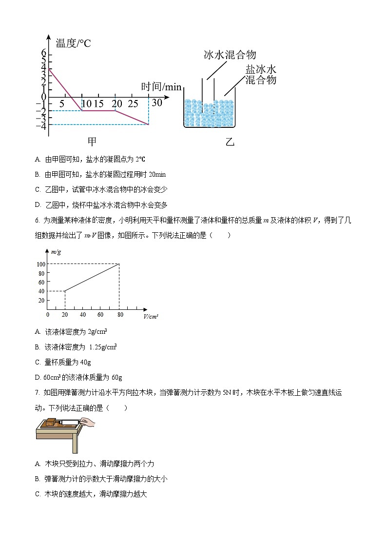 2024年甘肃省金昌市永昌县六中联片教研中考三模物理试题（原卷版+解析版）02