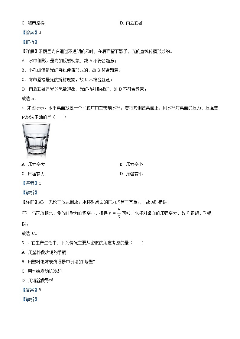 2024年山东省青岛市黄岛区中考二模物理试题（解析版）第2页