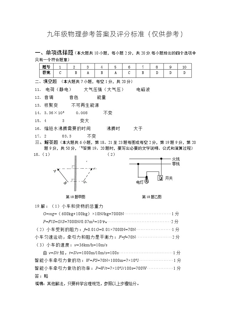 2024年江苏省连云港市赣榆区中考二模物理试题01