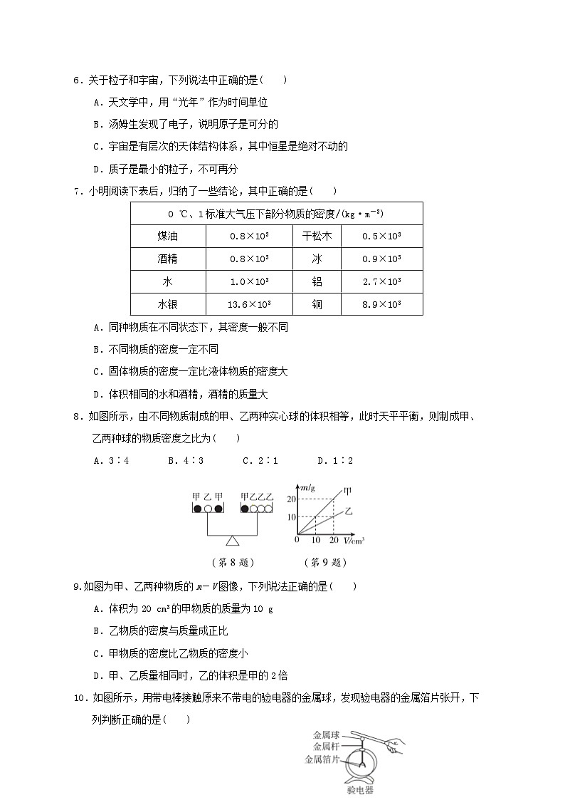 2024八年级物理下学期期中综合素质评价试卷（附答案苏科版）02
