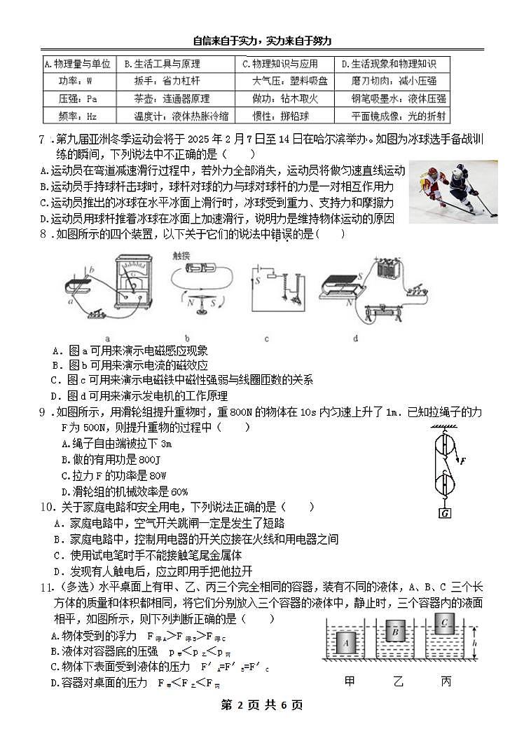 2024年黑龙江省哈尔滨市萧红中学九年级下学期（三模）物理测试题第2页