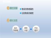 2024八年级物理下册第6章物质的物理属性6.5物质的物理属性课件（苏科版）