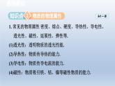 2024八年级物理下册第6章物质的物理属性6.5物质的物理属性课件（苏科版）