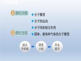 2024八年級(jí)物理下冊(cè)第7章從粒子到宇宙7.1走進(jìn)分子世界課件（蘇科版）