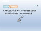 2024八年級物理下冊第7章從粒子到宇宙7.2靜電現(xiàn)象課件（蘇科版）