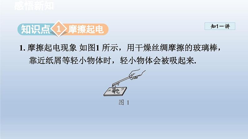 2024八年级物理下册第7章从粒子到宇宙7.2静电现象课件（苏科版）第3页