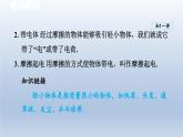 2024八年級物理下冊第7章從粒子到宇宙7.2靜電現(xiàn)象課件（蘇科版）