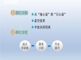 2024八年級物理下冊第7章從粒子到宇宙7.4宇宙探秘課件（蘇科版）