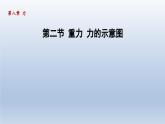 2024八年级物理下册第8章力8.2重力力的示意图课件（苏科版）