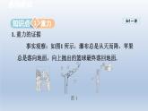 2024八年级物理下册第8章力8.2重力力的示意图课件（苏科版）