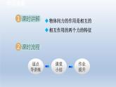 2024八年级物理下册第8章力8.4力的作用是相互的课件（苏科版）