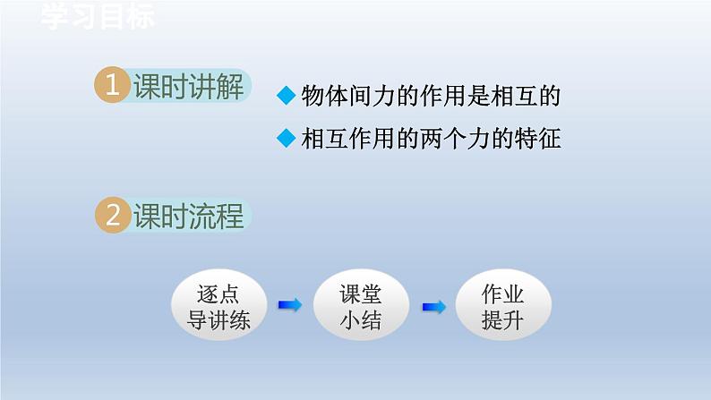 2024八年级物理下册第8章力8.4力的作用是相互的课件（苏科版）第2页