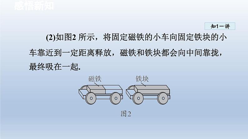 2024八年级物理下册第8章力8.4力的作用是相互的课件（苏科版）第4页