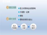 2024八年级物理下册第9章力与运动9.2牛顿第一定律课件（苏科版）