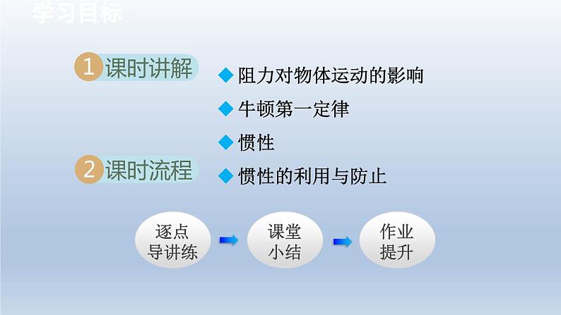 2024八年级物理下册第9章力与运动9.2牛顿第一定律课件（苏科版）02