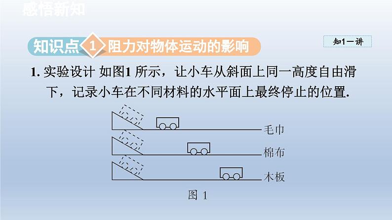 2024八年级物理下册第9章力与运动9.2牛顿第一定律课件（苏科版）03