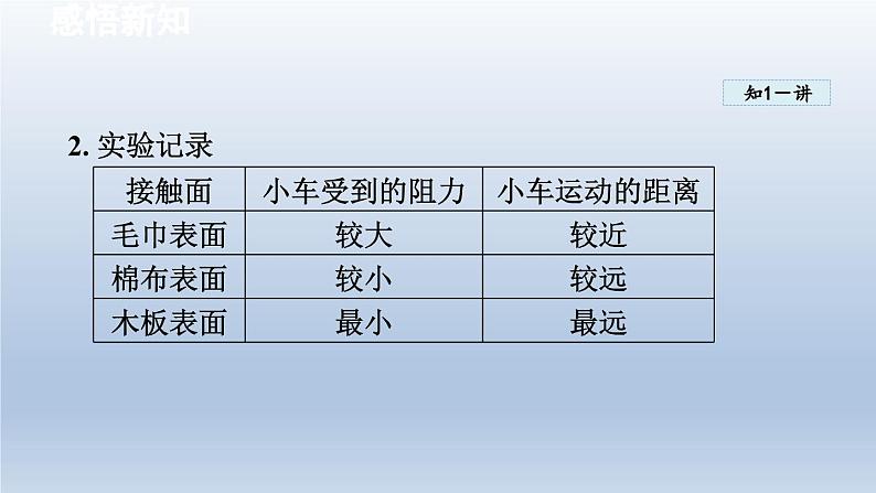 2024八年级物理下册第9章力与运动9.2牛顿第一定律课件（苏科版）05