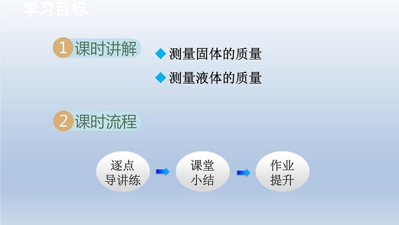 2024八年级物理下册第6章物质的物理属性6.2测量物体的质量课件（苏科版）02