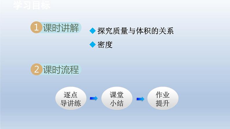 2024八年级物理下册第6章物质的物理属性6.3物质的密度课件（苏科版）02