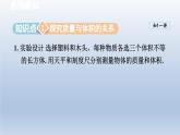 2024八年级物理下册第6章物质的物理属性6.3物质的密度课件（苏科版）
