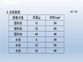 2024八年级物理下册第6章物质的物理属性6.3物质的密度课件（苏科版）