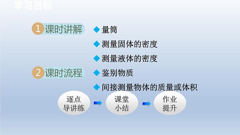 2024八年级物理下册第6章物质的物理属性6.4密度知识的应用课件（苏科版）02