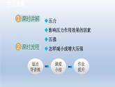 2024八年級物理下冊第10章壓強和浮力10.1壓強課件（蘇科版）