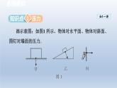 2024八年級物理下冊第10章壓強和浮力10.1壓強課件（蘇科版）