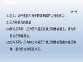 2024八年級物理下冊第10章壓強和浮力10.1壓強課件（蘇科版）