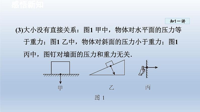 2024八年级物理下册第10章压强和浮力10.1压强课件（苏科版）06