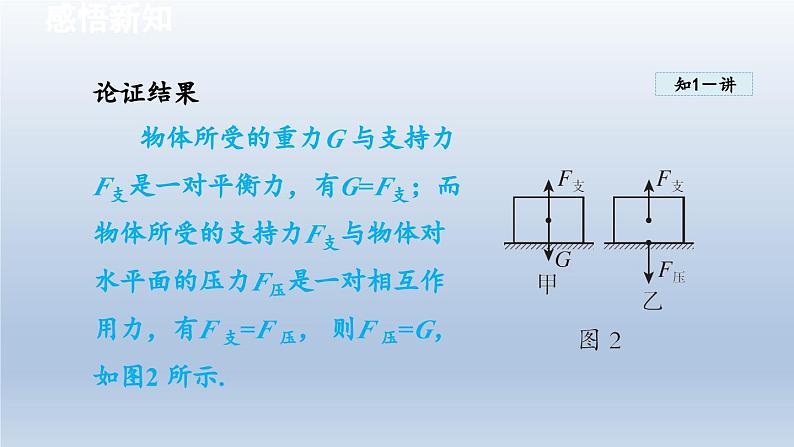 2024八年级物理下册第10章压强和浮力10.1压强课件（苏科版）08