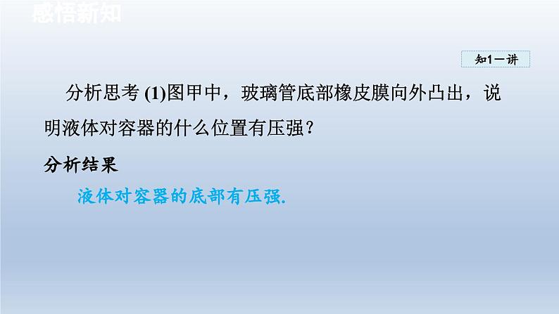 2024八年级物理下册第10章压强和浮力10.2液体的压强课件（苏科版）04