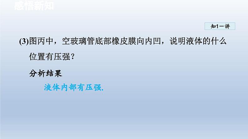 2024八年级物理下册第10章压强和浮力10.2液体的压强课件（苏科版）06