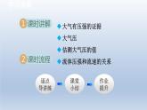 2024八年级物理下册第10章压强和浮力10.3气体的压强课件（苏科版）