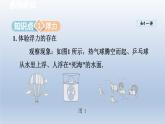 2024八年級(jí)物理下冊(cè)第10章壓強(qiáng)和浮力10.4浮力課件（蘇科版）