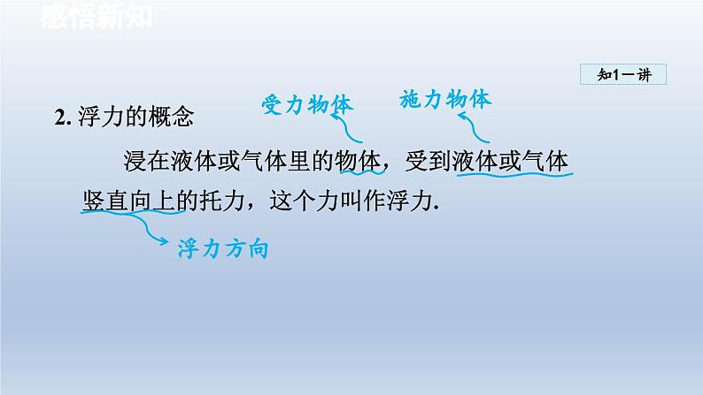 2024八年级物理下册第10章压强和浮力10.4浮力课件（苏科版）05