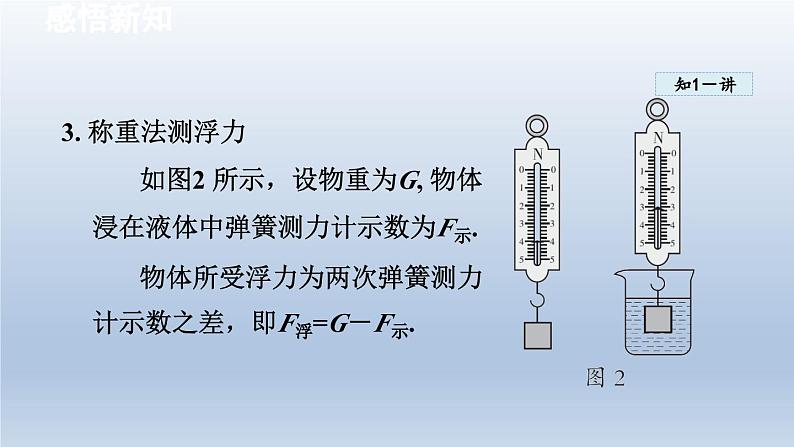 2024八年级物理下册第10章压强和浮力10.4浮力课件（苏科版）06