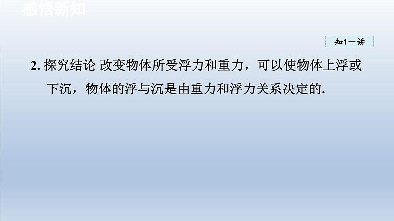 2024八年级物理下册第10章压强和浮力10.5物体的浮与沉课件（苏科版）第6页