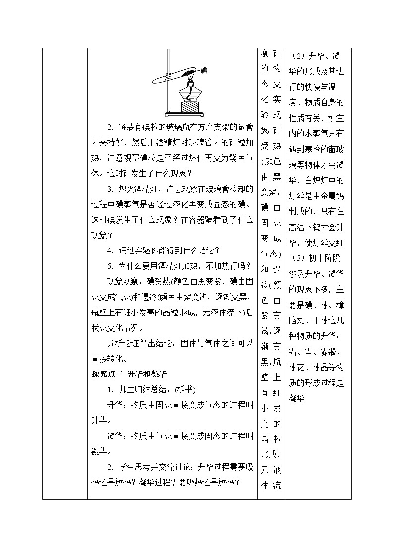 人教版八年级上册第三章3.4《升华和凝华》精品课件+教学设计+同步练习题（含参考答案）02
