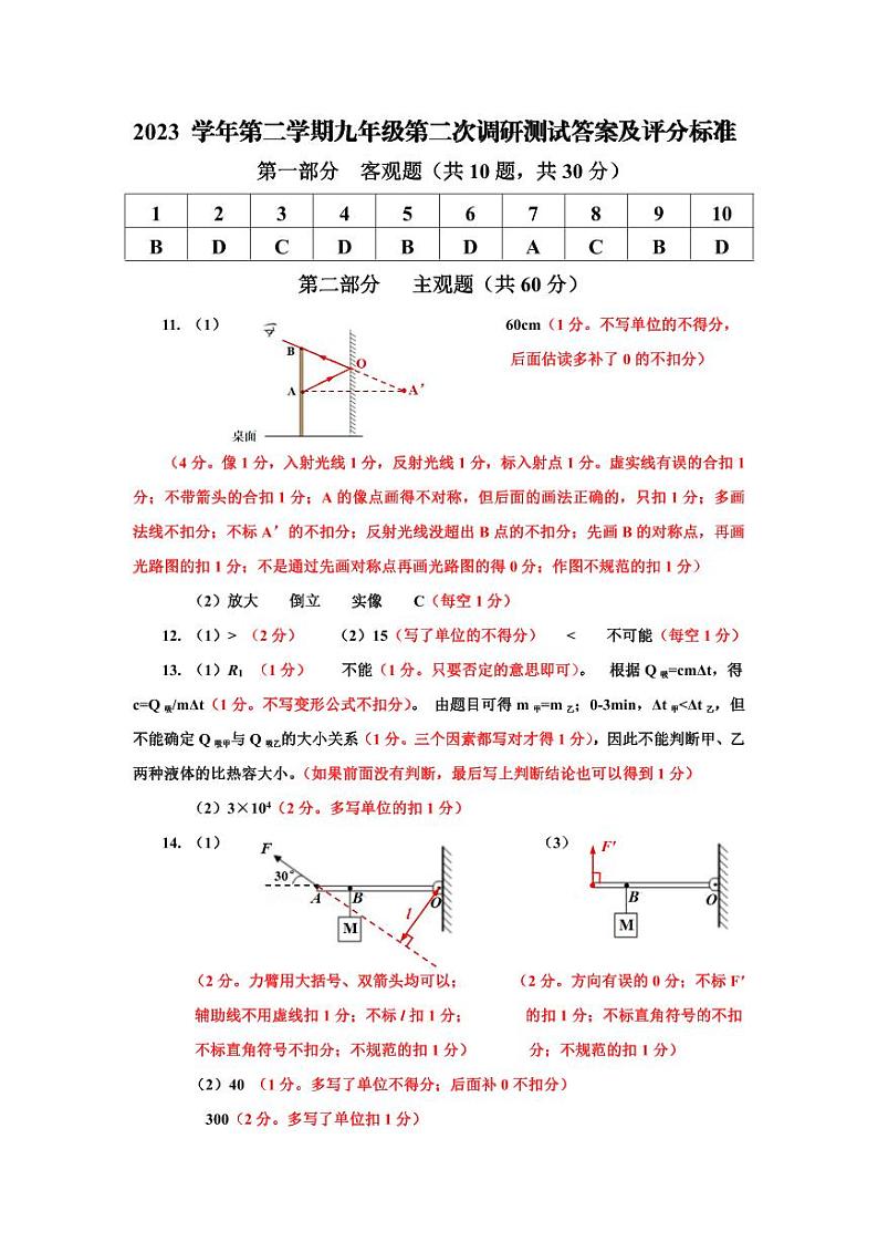 2024年广东省广州市花都区中考物理二模试卷01