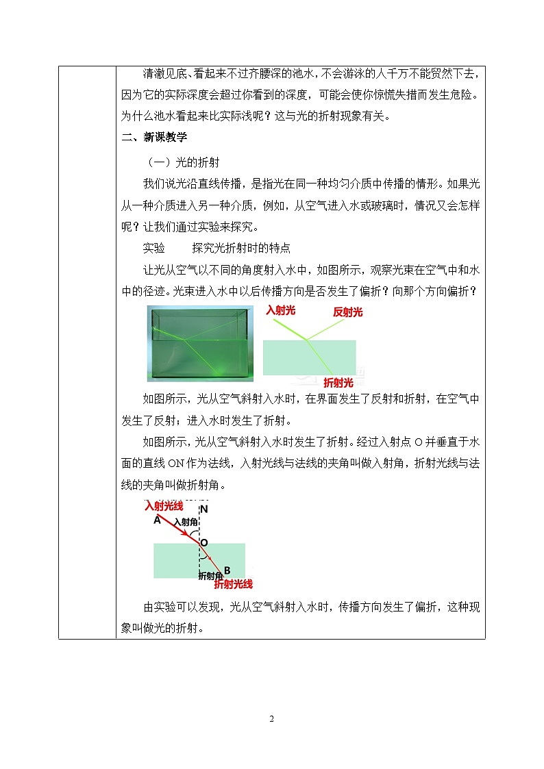 【核心素养】人教版八年级上册 第四章 第4节《光的折射》课件+教案+分层练习02