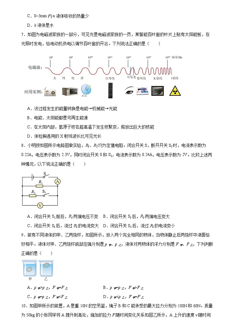 2024年广东省广州市铁一中学中考二模物理考卷第3页