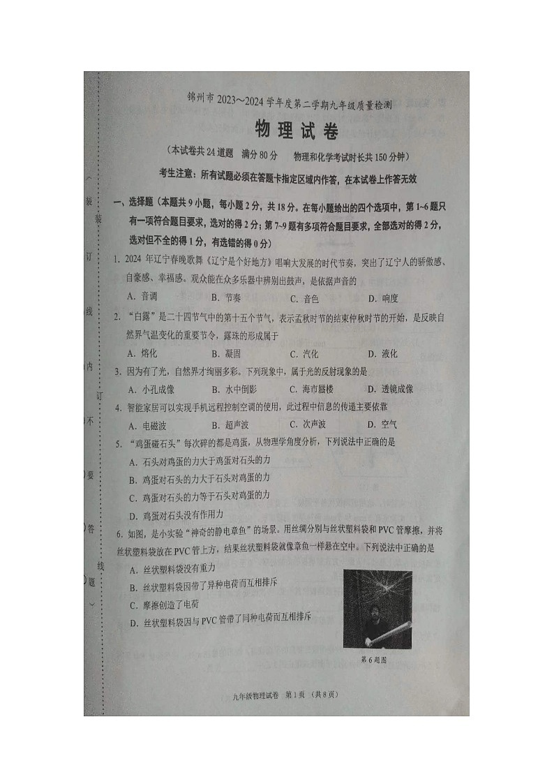 2024年辽宁省锦州市中考二模物理试题01