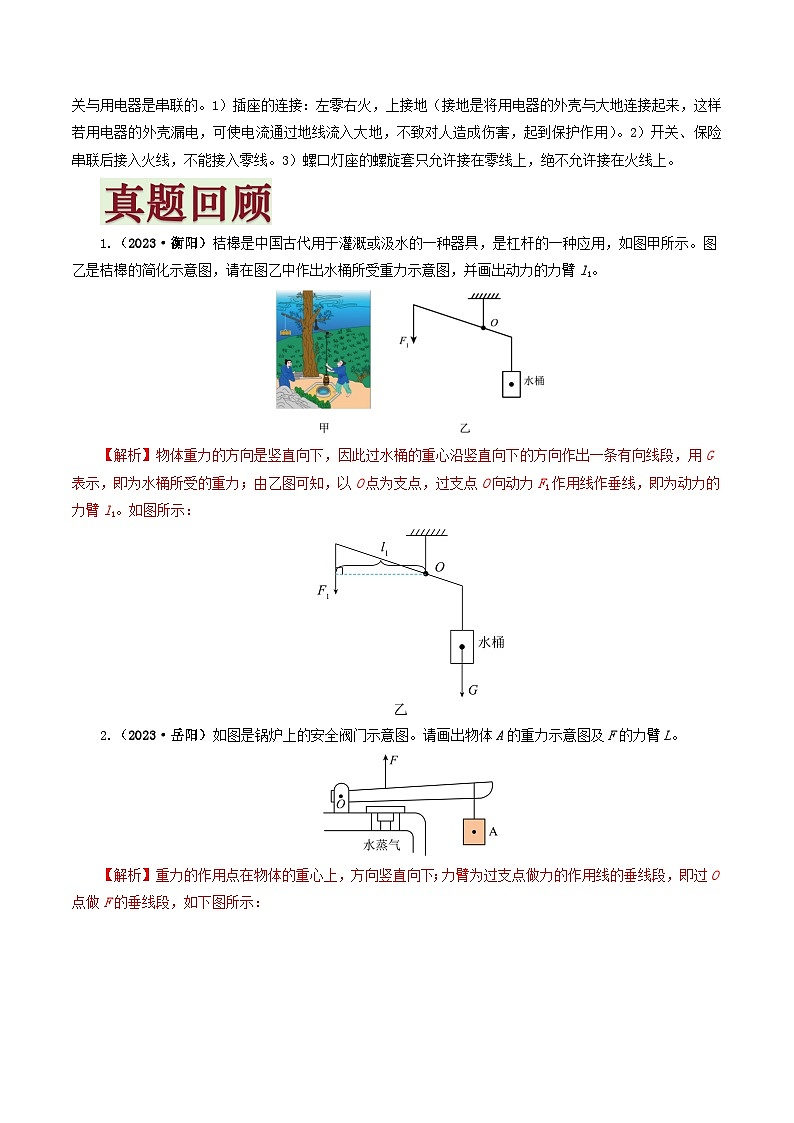 专题11   押作图与实验题（第17题）—杠杆作图-备战2024年中考物理临考题号押题（湖南通用）02
