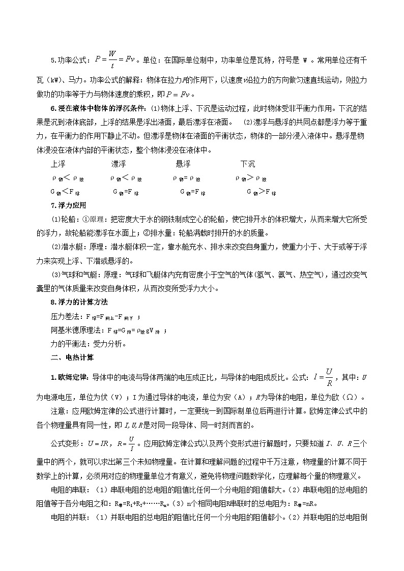 专题13   押综合题（第21-22题）—浮力与压强-备战2024年中考物理临考题号押题（湖南通用）02