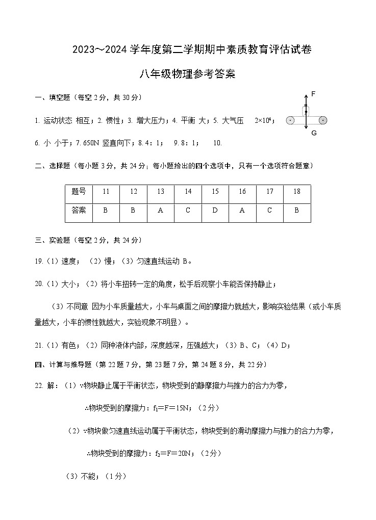 （答案）2023-2024-2八年级期中物理第1页